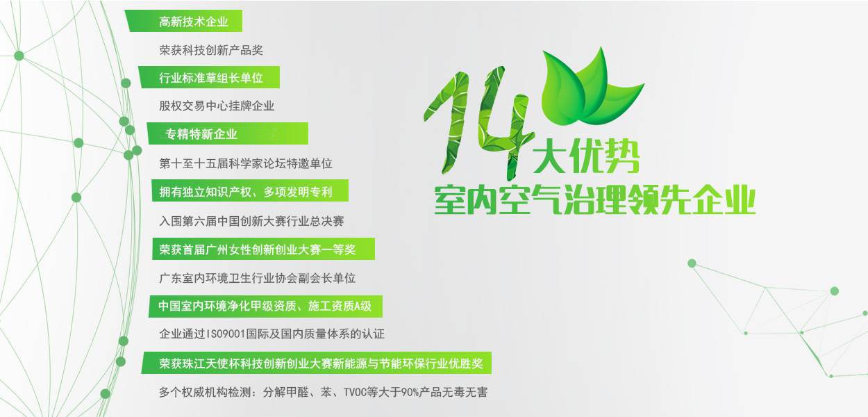幻灯片